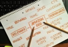 keyword strategy for performance