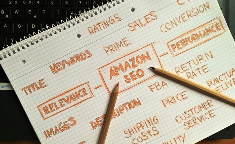 keyword strategy for performance